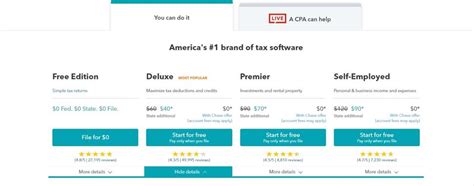 turbo tax programs 2020.
